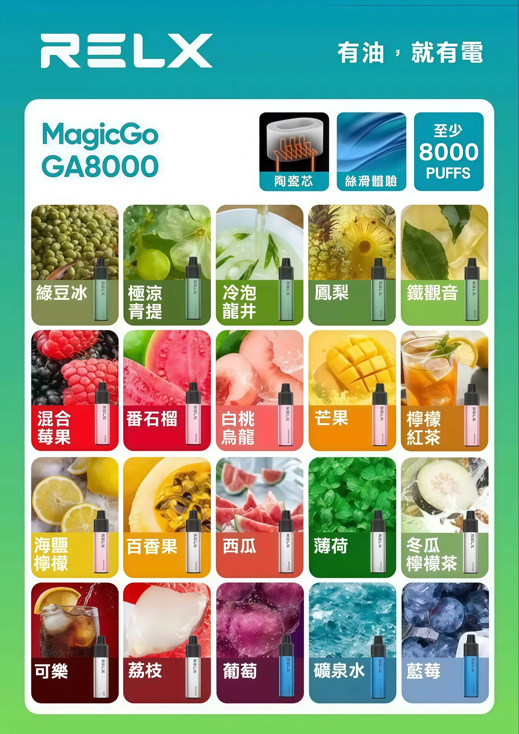 RELX 一次性電子煙相關商品